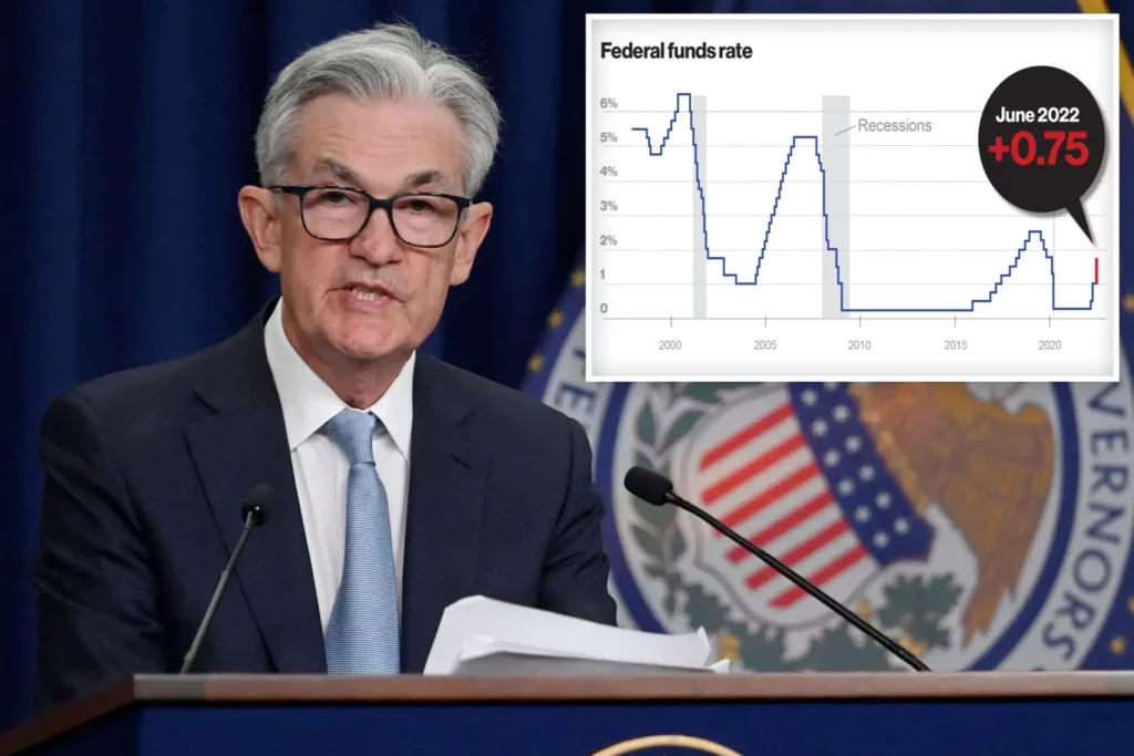 Fed increases interest rates by 0.75 percentage points once more.